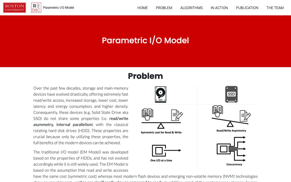 Screenshot of the Parametric I/O Model demo