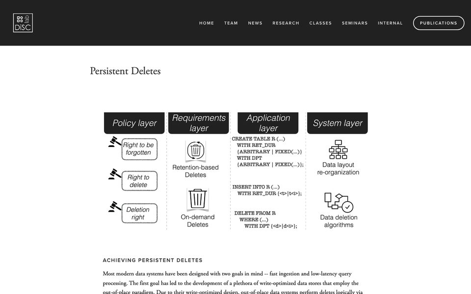 Screenshot of the Persistent Deletes project page