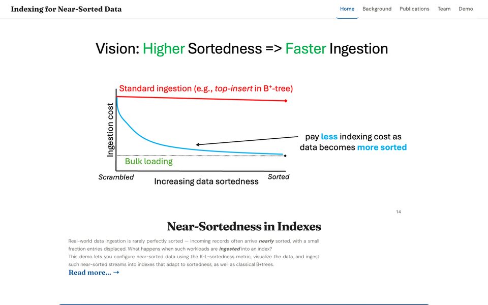 Screenshot of the Indexing for Near-Sorted Data demo